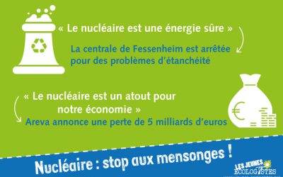 L&rsquo;avenir du nucléaire, c&rsquo;est le démantèlement !