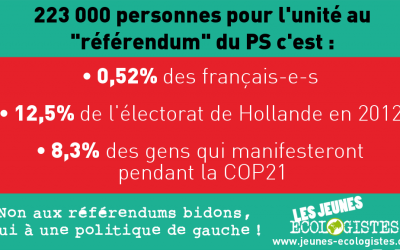 Le « référendum » socialiste pour l&rsquo;unité : un simulacre de consultation contre la pluralité politique