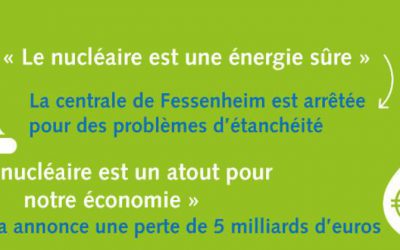 Ceci n&rsquo;est pas une blague belge.